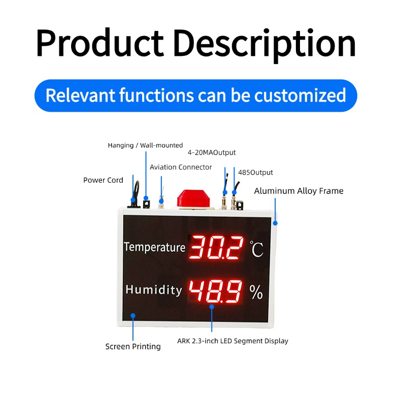 Монитор-дисплей реального врем – обзор и цена Food Storage Temperature