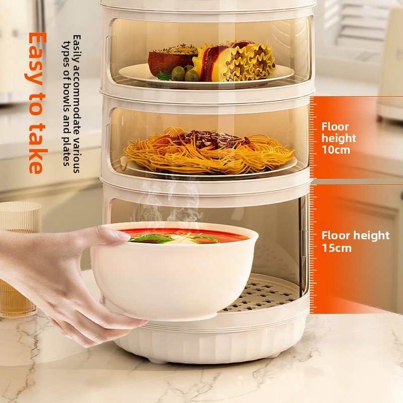 Многослойная зимняя термоизоля – обзор и цена Food Storage Temperature
